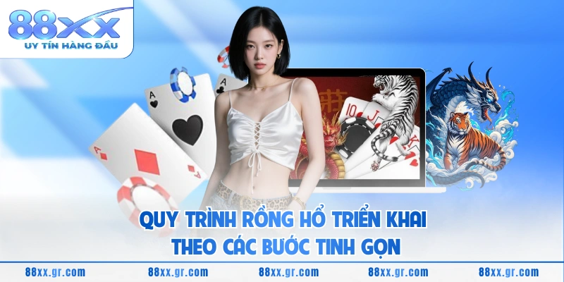 Quy trình Rồng Hổ triển khai theo các bước tinh gọn